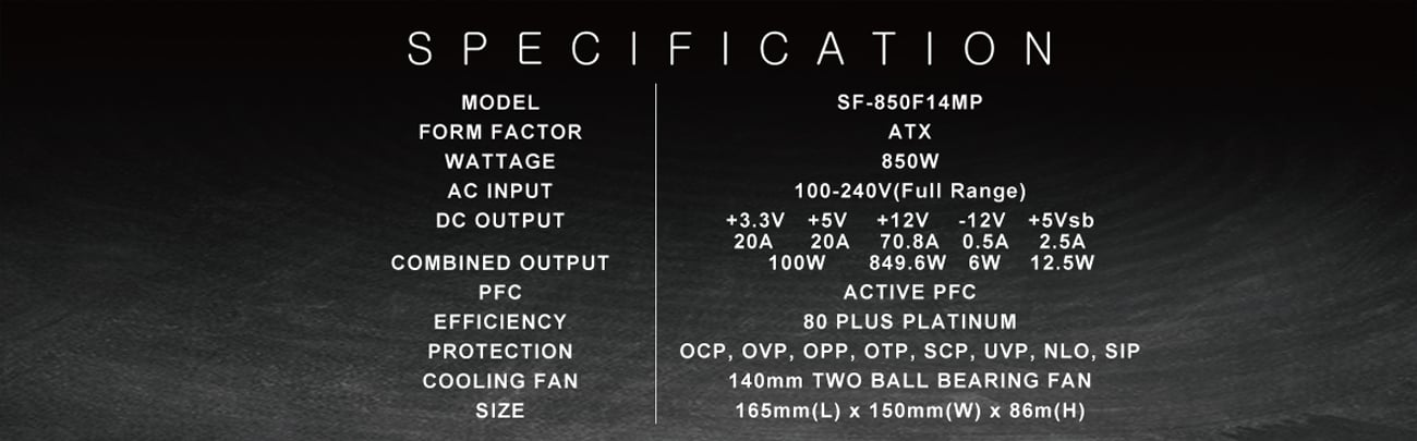 Super Flower Power Supplies